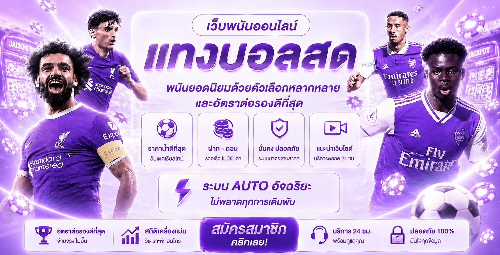 ขั้นตอนฝากถอนออโต้ Alpha99 ผ่านธนาคารและ TrueWallet