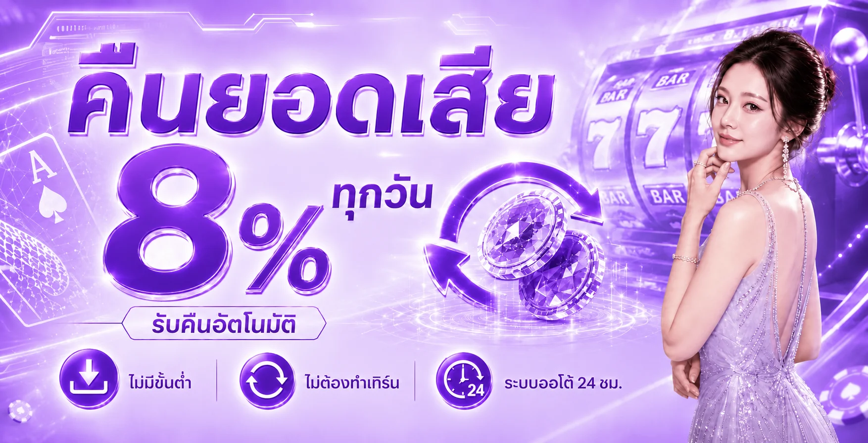 รวมเกมสล็อตออนไลน์ Alpha99 จากทุกค่ายชั้นนำ